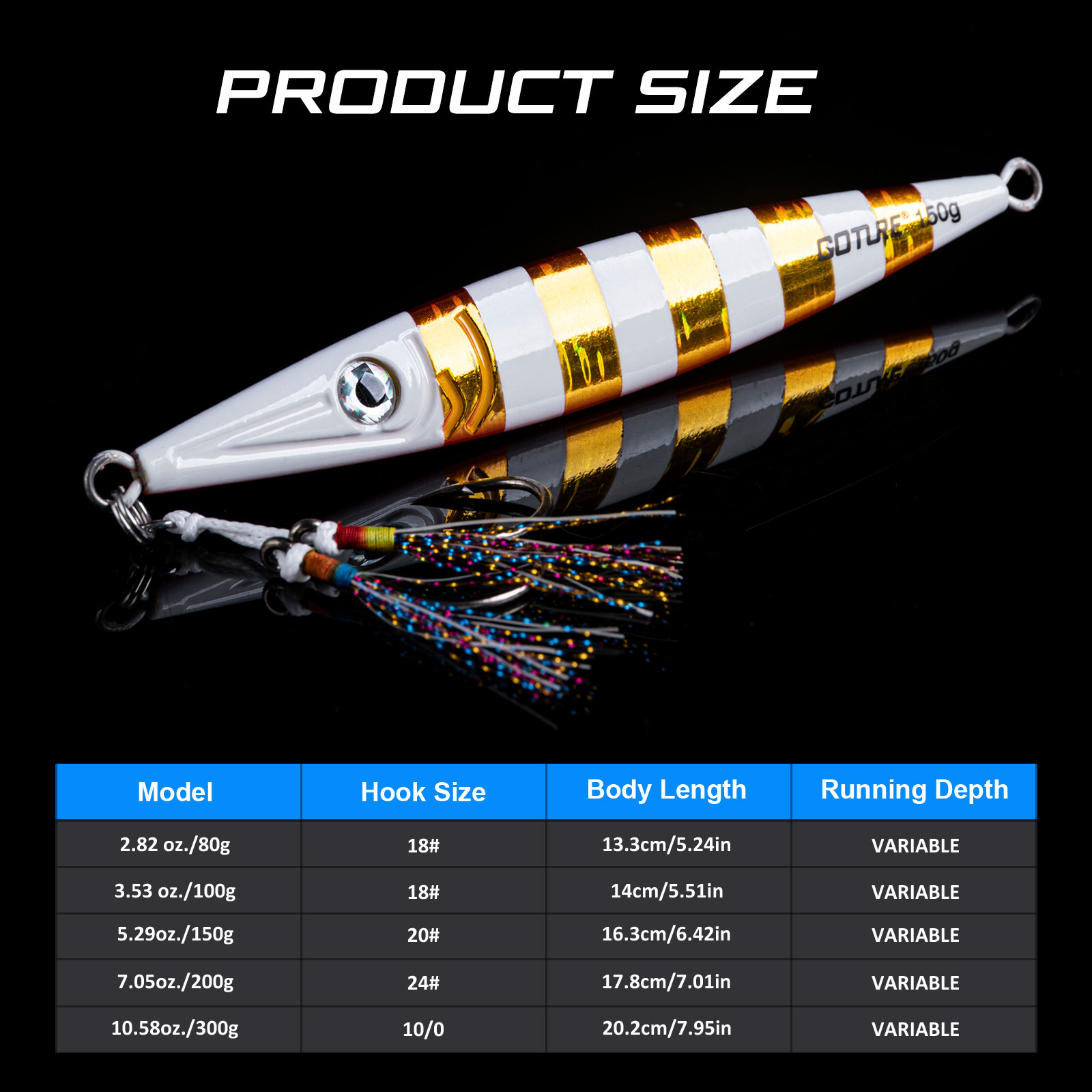 Goture 発光高速シンキングジギングキャスティングルアー - Jigger Double Sided のレビューと価格