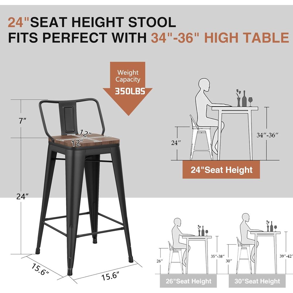 24インチ バースツール4脚セット 工業用メタルバースツール - Home Bar Stools のレビューと価格