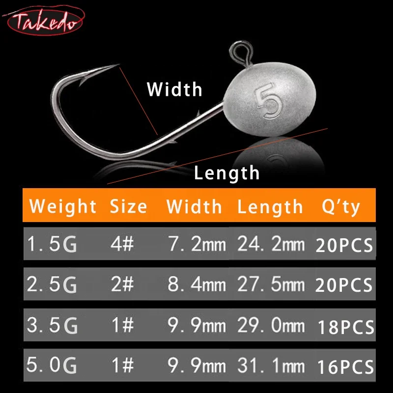 TAKEDO HG31 1.5G 2.5G 3.5G 5G  - Jigger Double Sided のレビューと価格