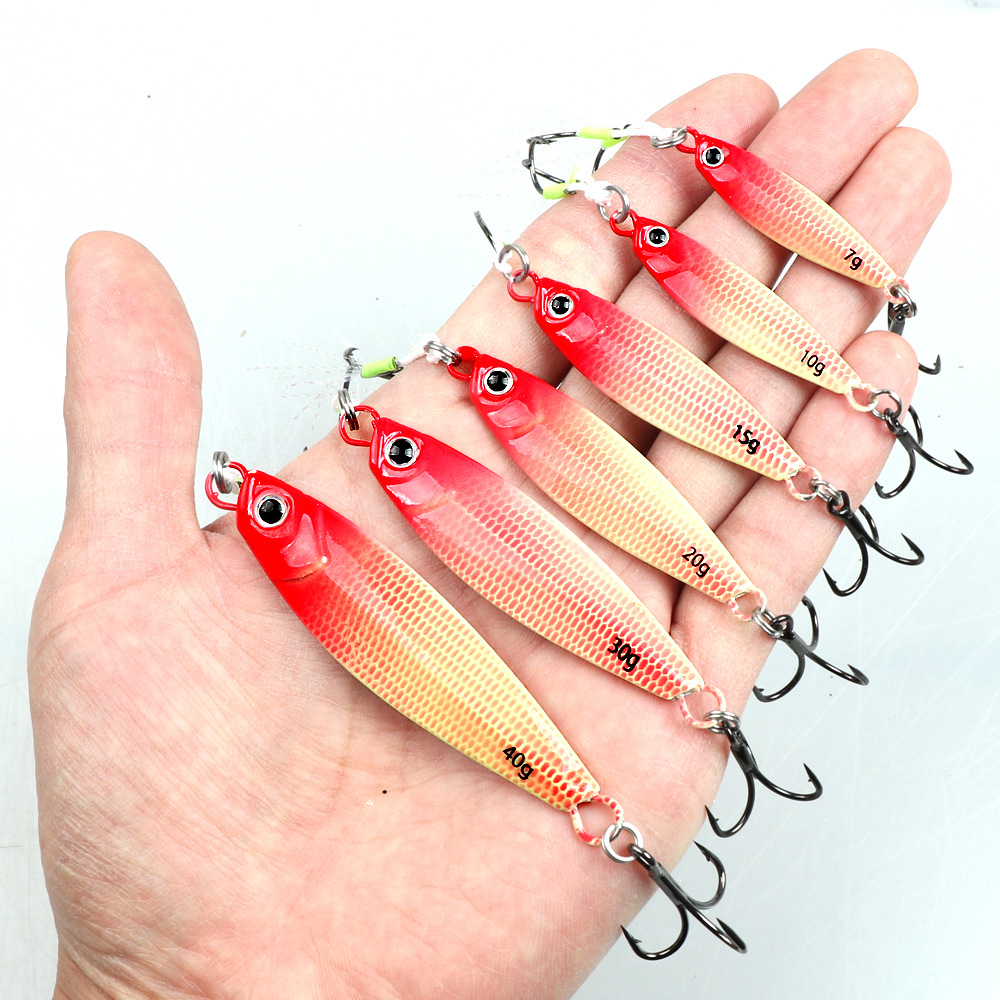 TSBT新型遠投発光鉄板ルアー ダブルフックジグ 7g-40 - Jigger Double Sided のレビューと価格
